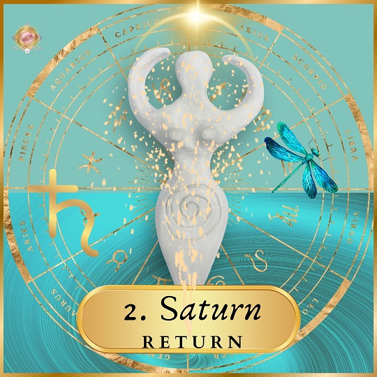 Saturn Return Saturn Return
